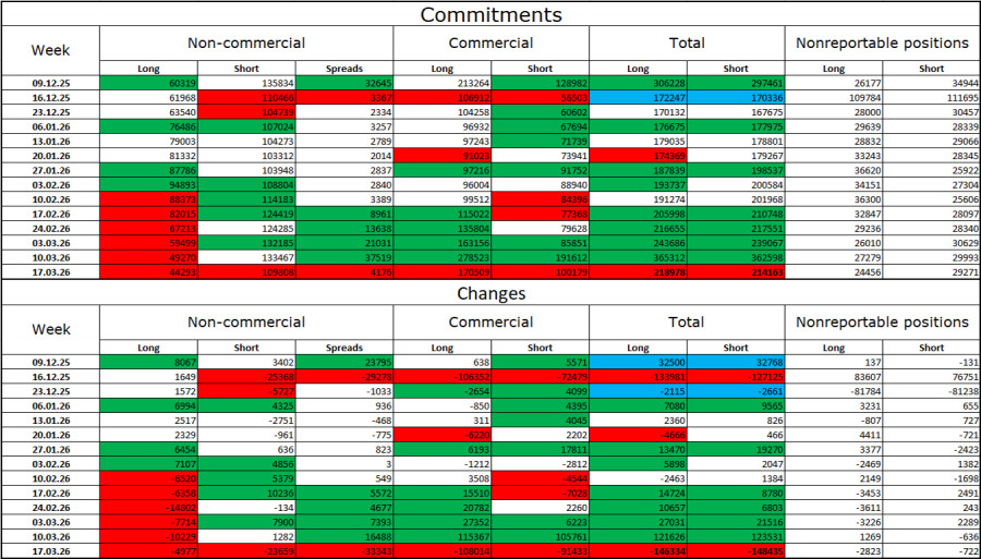 Изображение больше не актуально