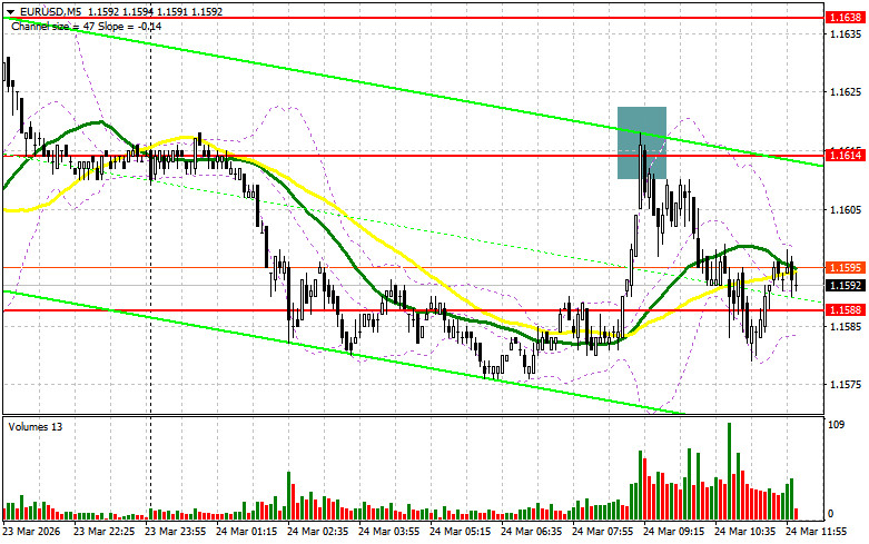 Изображение больше не актуально
