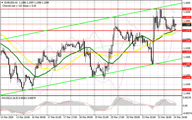 Изображение больше не актуально