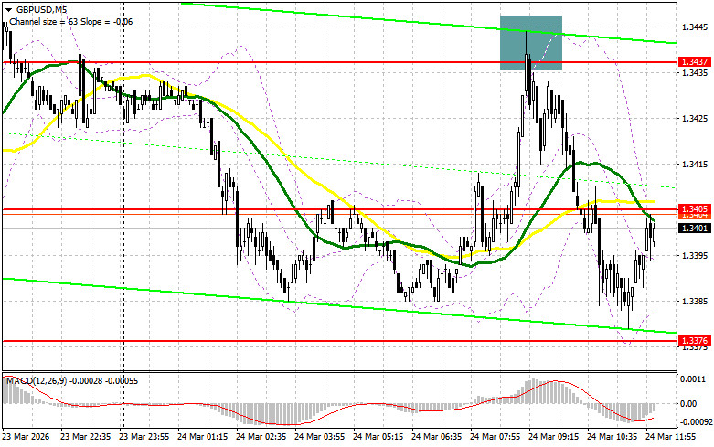 Изображение больше не актуально