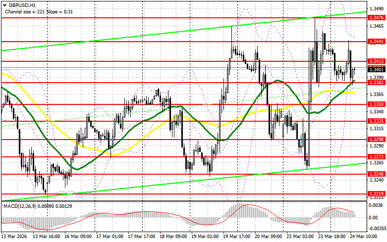Изображение больше не актуально