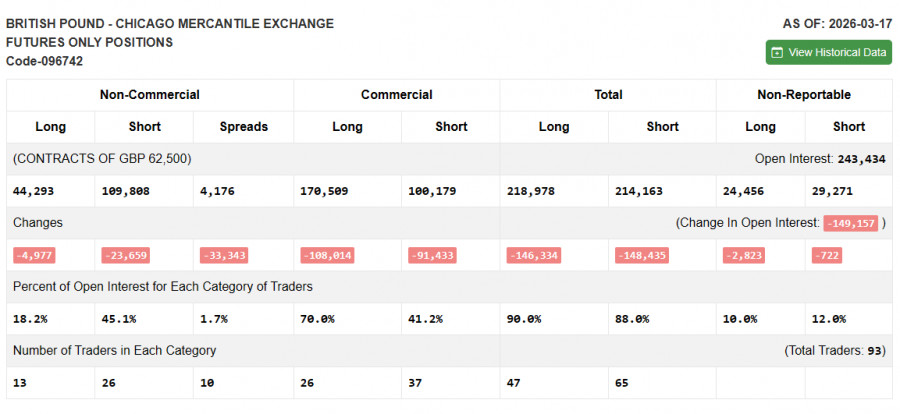 Изображение больше не актуально