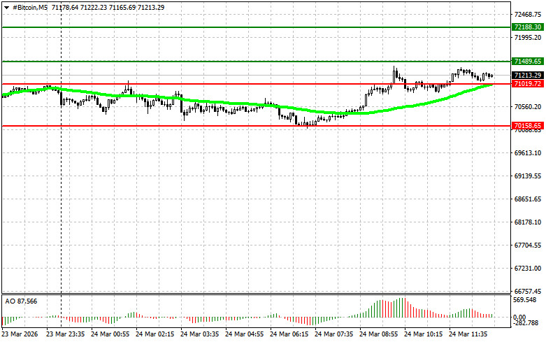 Изображение больше не актуально