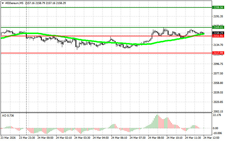 Изображение больше не актуально