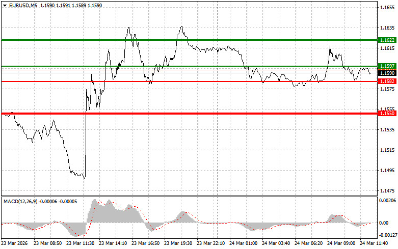 Изображение больше не актуально