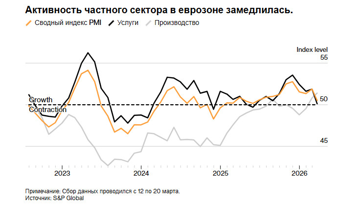 Изображение больше не актуально