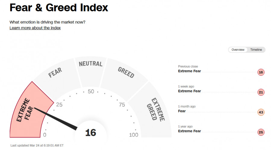 This image is no longer relevant