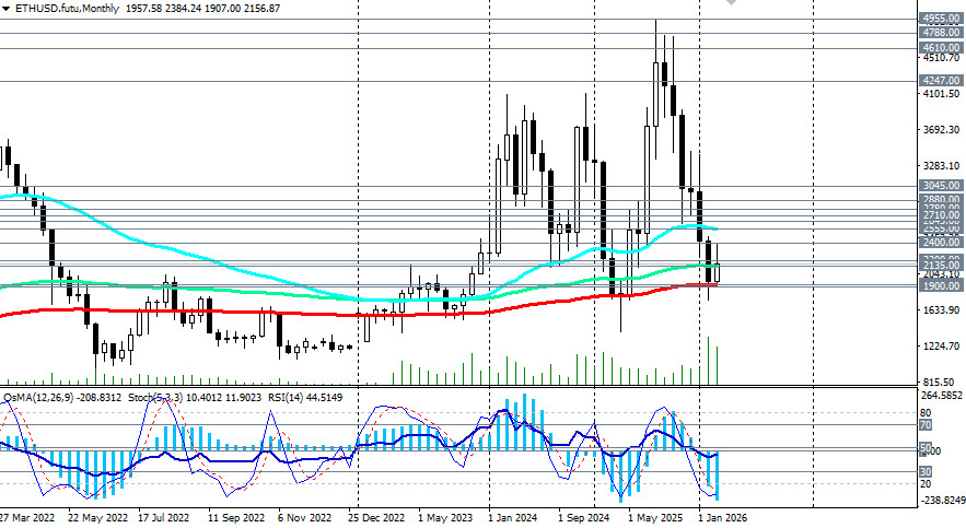 This image is no longer relevant