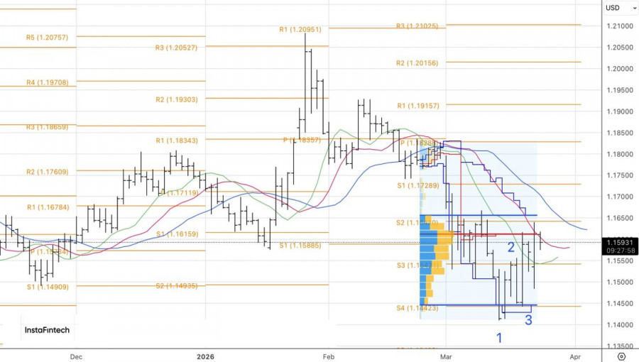 Изображение больше не актуально