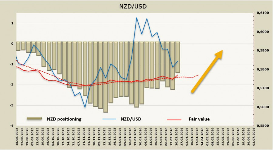 This image is no longer relevant