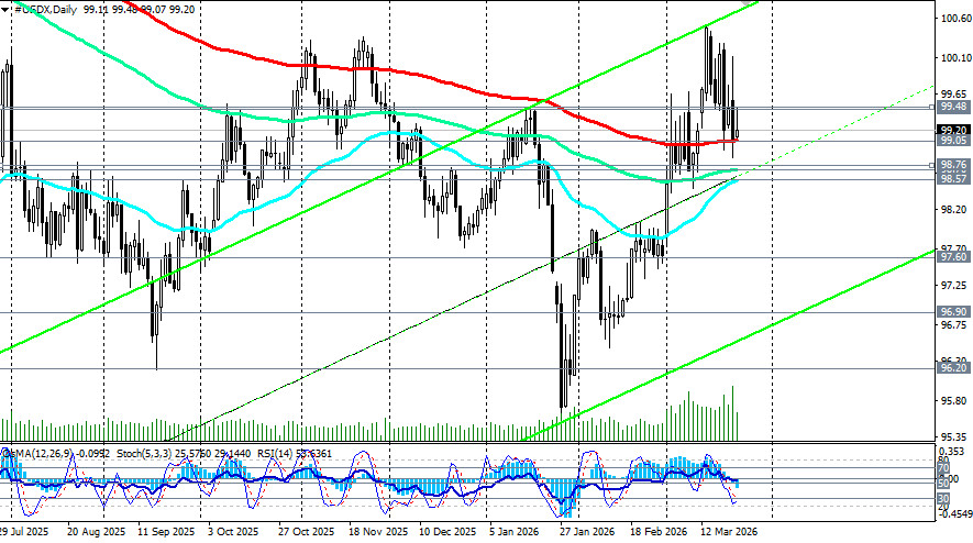 Изображение больше не актуально