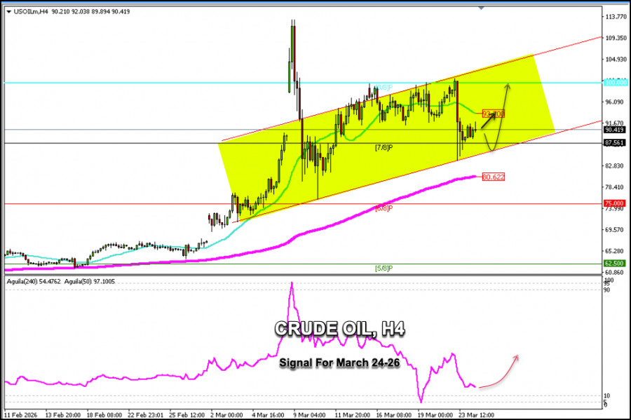 This image is no longer relevant