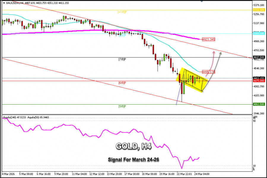 This image is no longer relevant