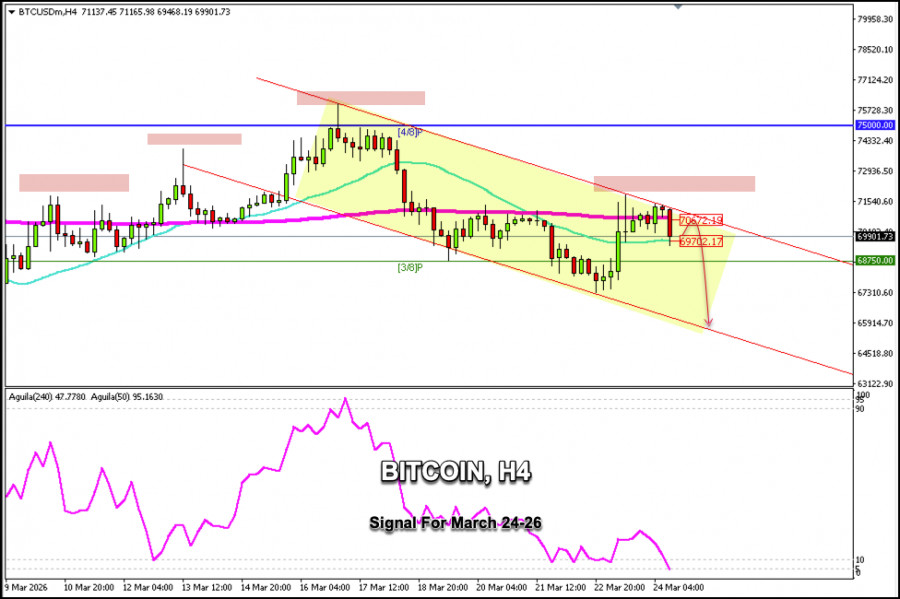 This image is no longer relevant