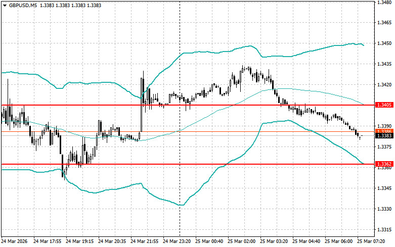 This image is no longer relevant