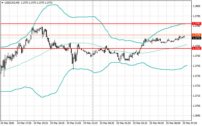 This image is no longer relevant