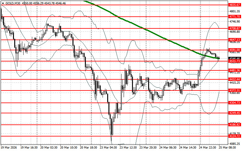 This image is no longer relevant