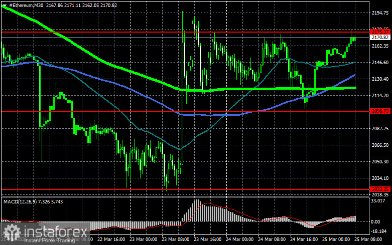 Не стоит подвергать себя риску вне юрисдикции РФ