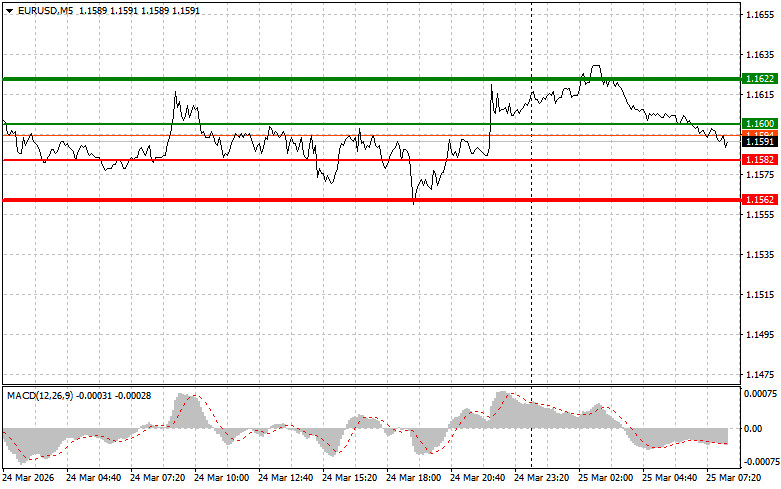 This image is no longer relevant