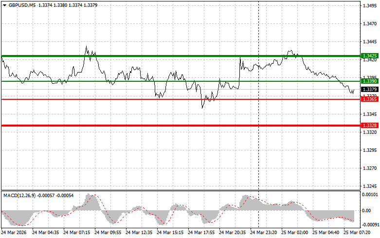 This image is no longer relevant