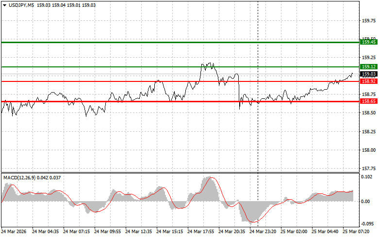 This image is no longer relevant