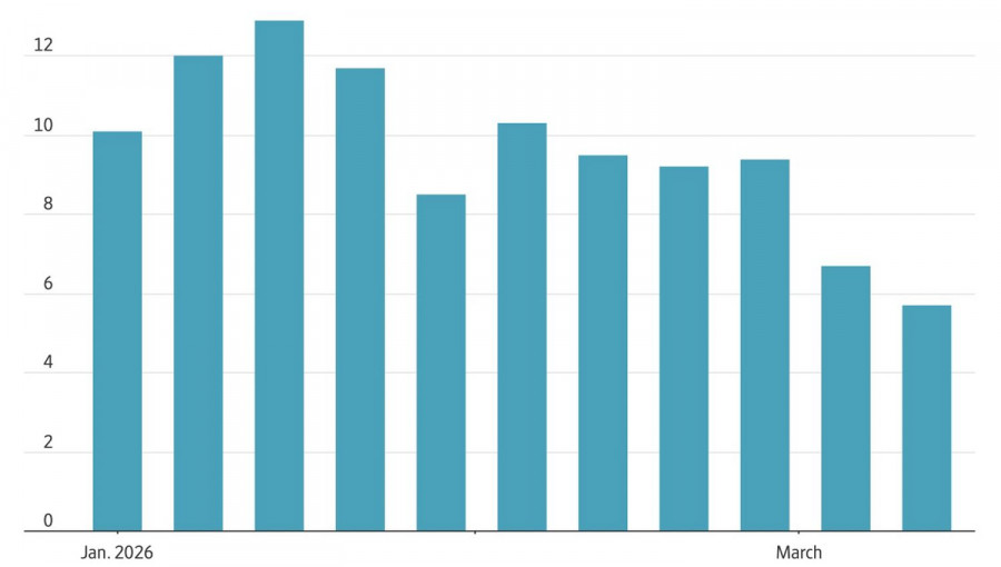 This image is no longer relevant