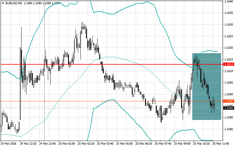 This image is no longer relevant