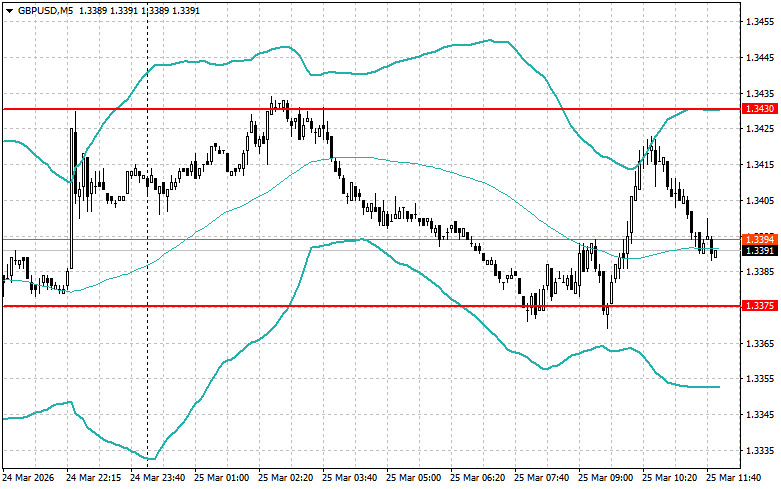 This image is no longer relevant