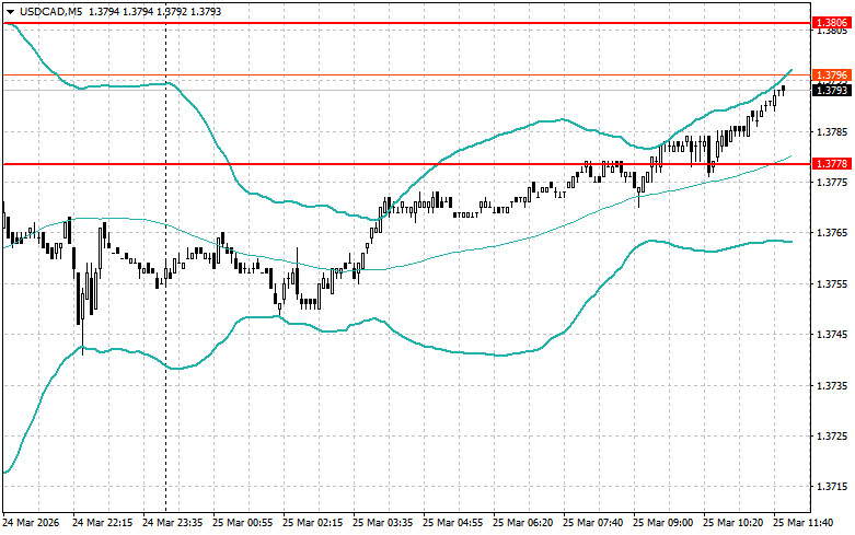 This image is no longer relevant