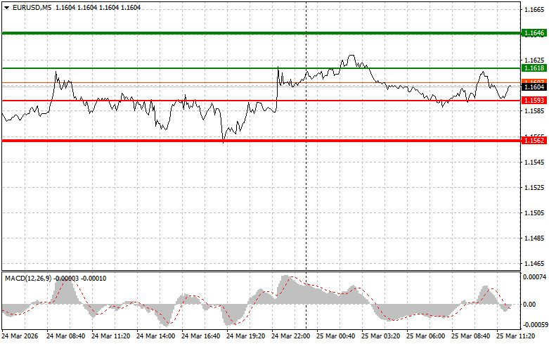 This image is no longer relevant