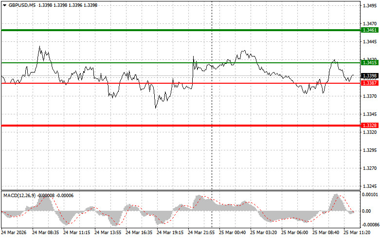 This image is no longer relevant