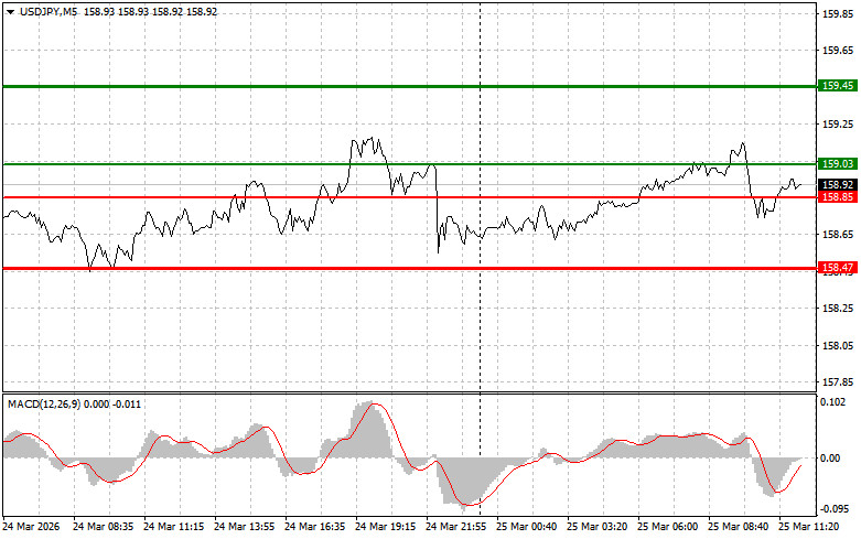 This image is no longer relevant