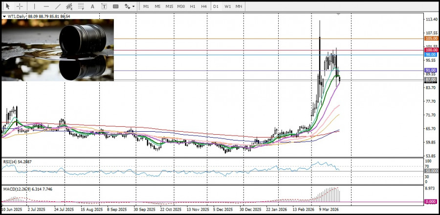 Изображение больше не актуально