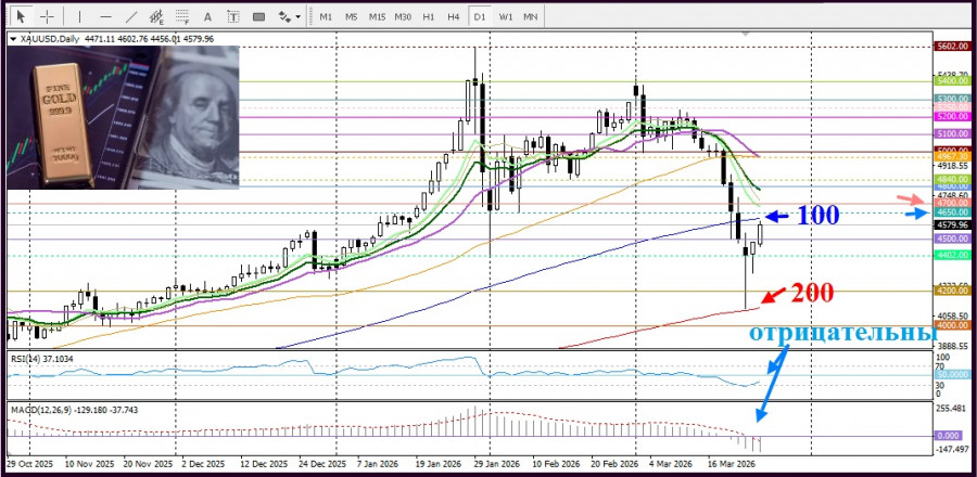 Изображение больше не актуально