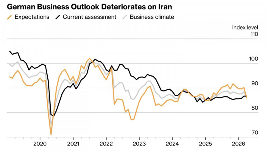 Изображение больше не актуально