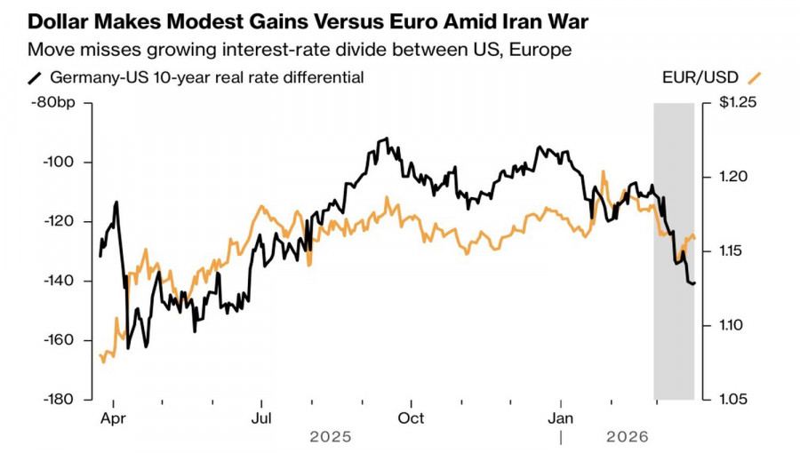 Изображение больше не актуально