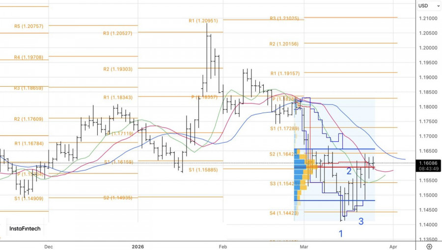 Изображение больше не актуально