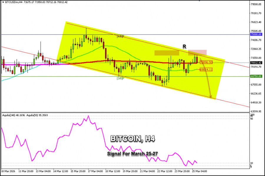 This image is no longer relevant