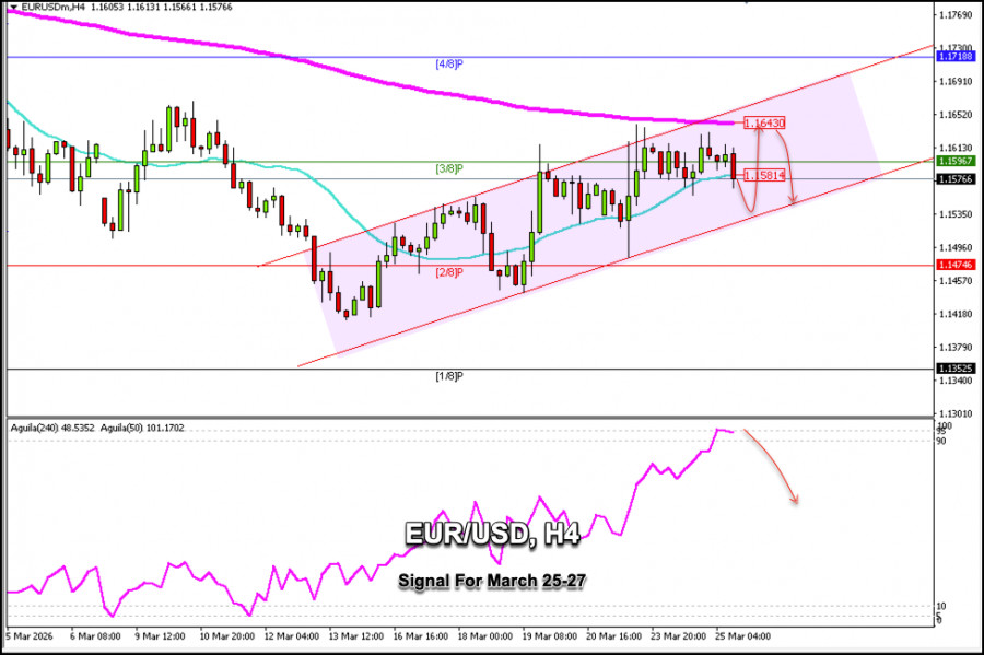 This image is no longer relevant