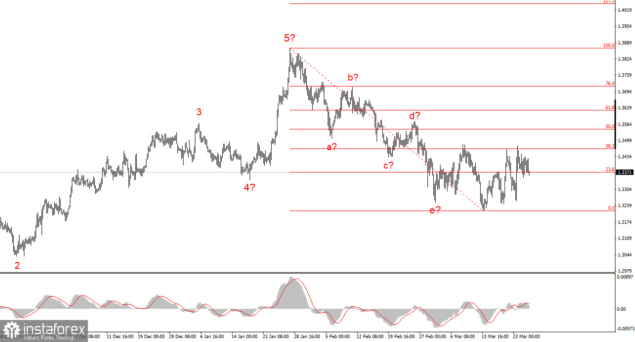 Чем обернется война в Иране для Трампа?
