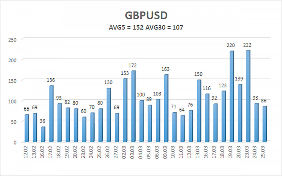 Изображение больше не актуально