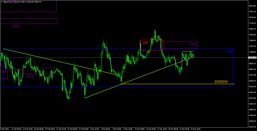 Изображение больше не актуально