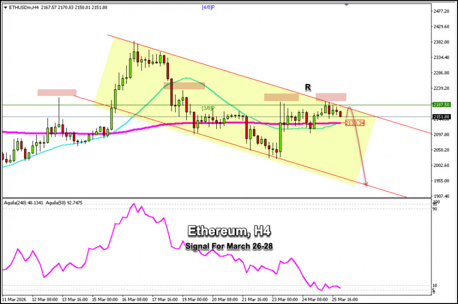 This image is no longer relevant