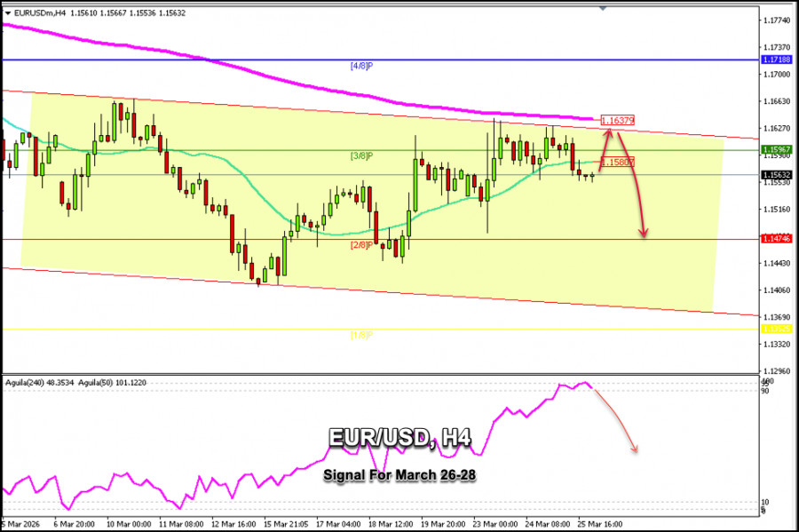 This image is no longer relevant