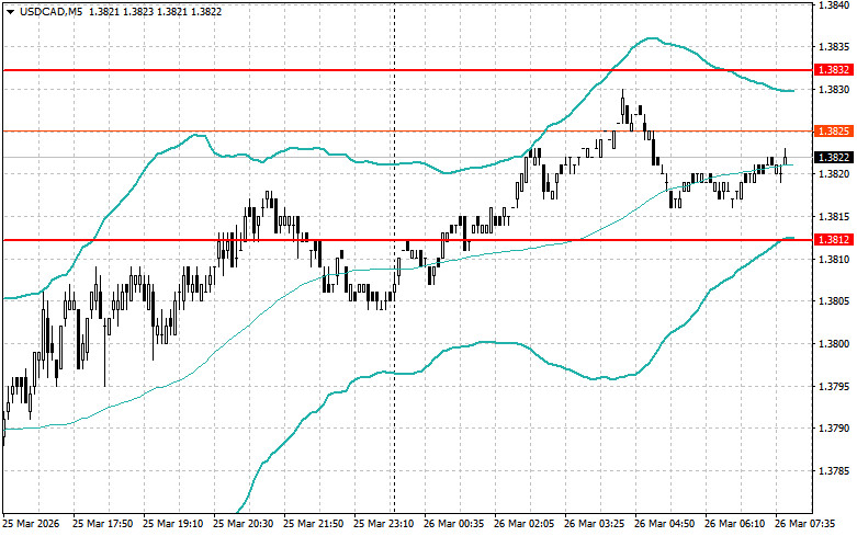 This image is no longer relevant