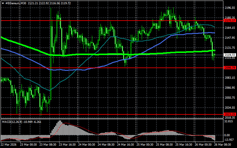 Изображение больше не актуально