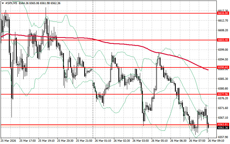 Изображение больше не актуально