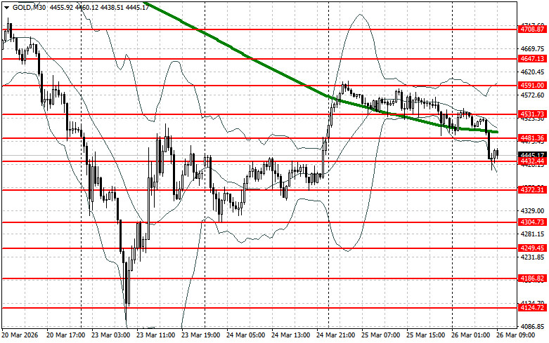 Изображение больше не актуально