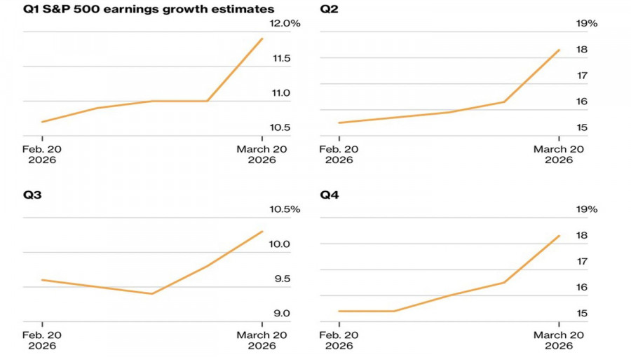 Изображение больше не актуально