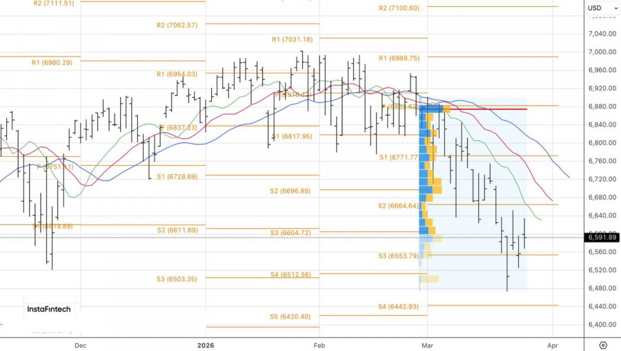 Изображение больше не актуально